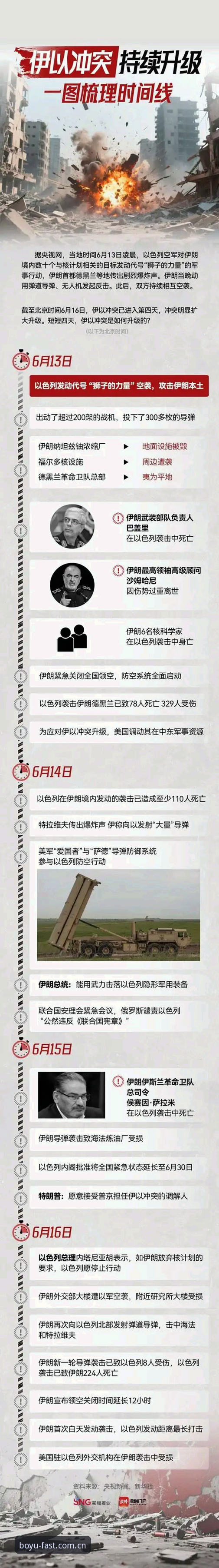 世界杯观赛受阻：美伊冲突下的签证危机深度解析
