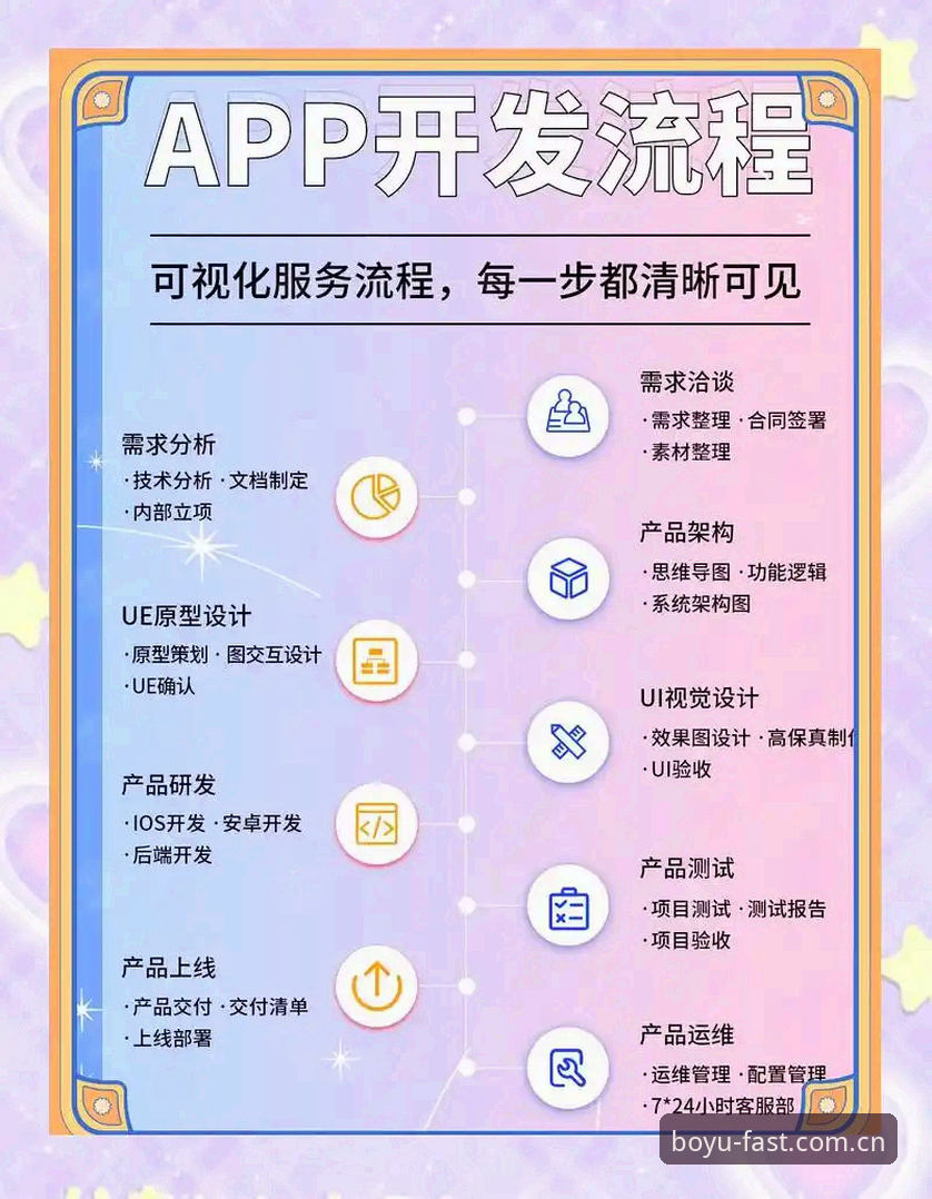 博鱼app更新服务功能操作教程：详解2025版核心优化与使用指南